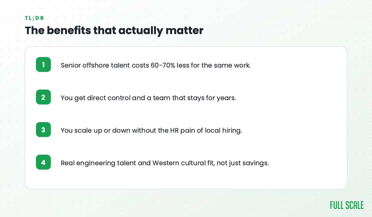 The benefits that actually matter: senior offshore talent costs 60-70% less for the same work; you get direct control and a team that stays for years; you scale up or down without the HR pain of local hiring; and you get real engineering talent and Western cultural fit, not just savings.
