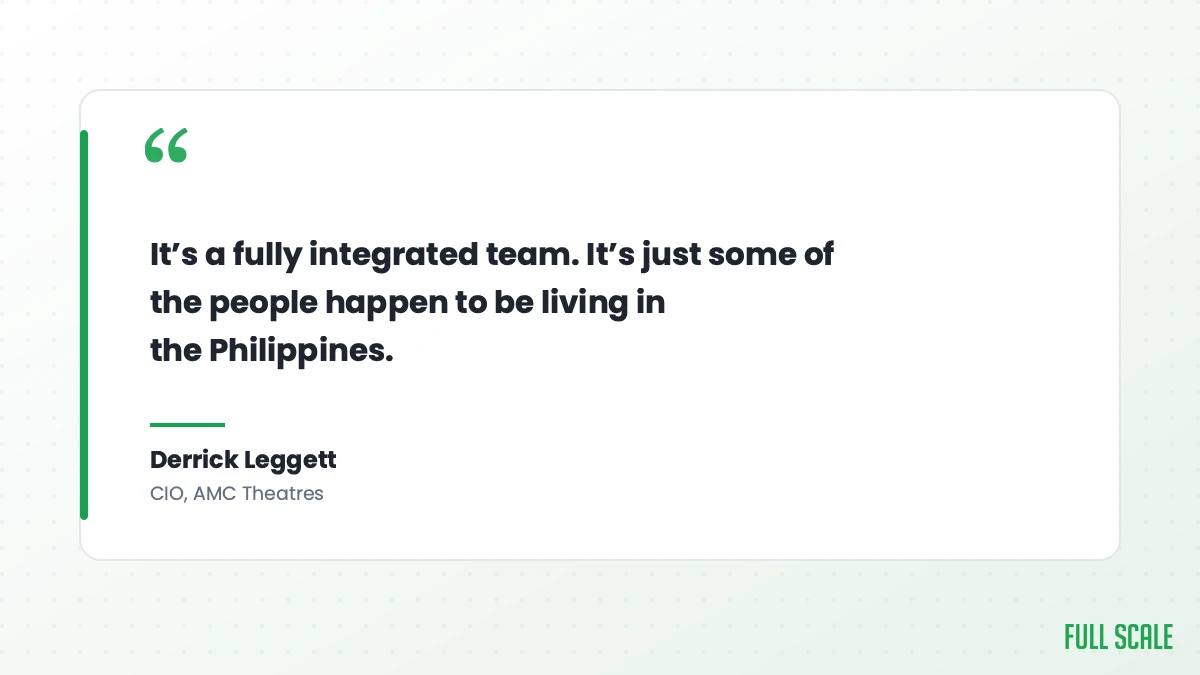 Quote from Derrick Leggett, CIO of AMC Theatres: It's a fully integrated team. It's just some of the people happen to be living in the Philippines.