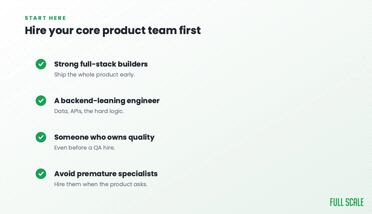 Hire your core product team first: strong full-stack builders who ship the whole product early, a backend-leaning engineer for data, APIs, and the hard logic, someone who owns quality even before a QA hire, and avoid premature specialists, hiring them when the product asks.
