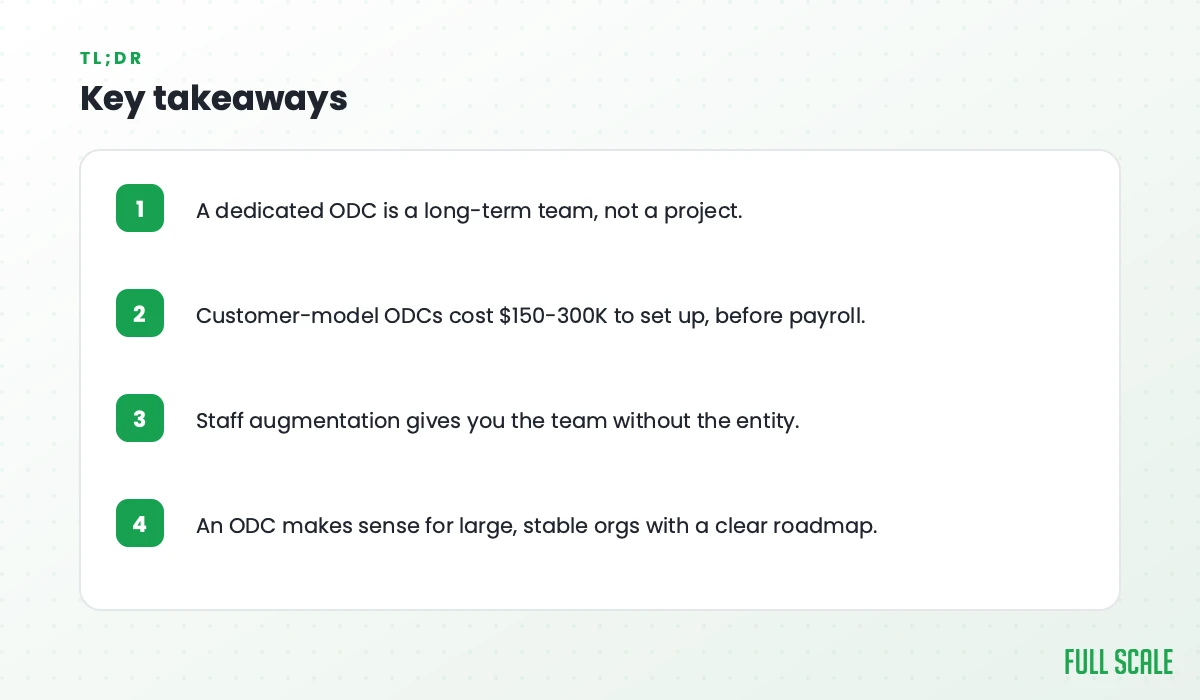 Key takeaways: a dedicated ODC is a long-term team, not a project; customer-model ODCs cost $150-300K to set up before payroll; staff augmentation gives you the team without the entity; an ODC makes sense for large, stable orgs with a clear roadmap.