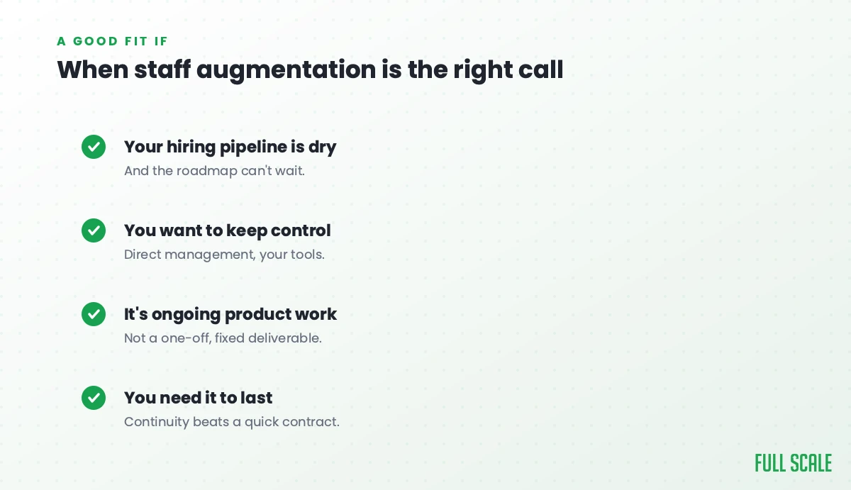 When staff augmentation is the right call: your hiring pipeline is dry and the roadmap can't wait, you want to keep control with direct management and your own tools, it's ongoing product work rather than a one-off deliverable, and you need it to last because continuity beats a quick contract.