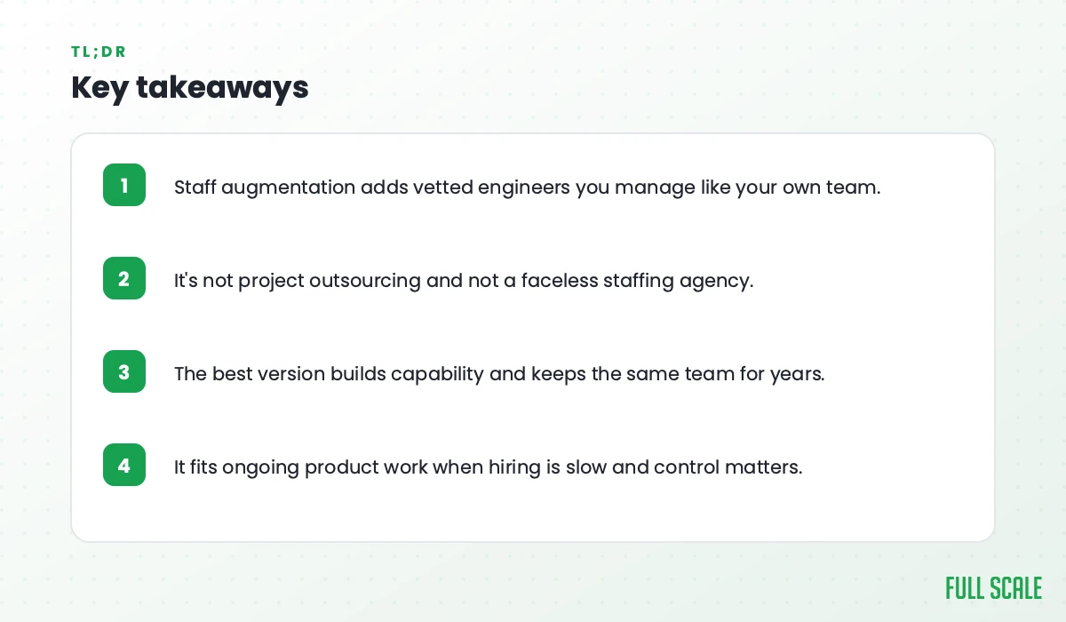 Key takeaways: staff augmentation adds vetted engineers you manage like your own team; it's not project outsourcing and not a faceless staffing agency; the best version builds capability and keeps the same team for years; it fits ongoing product work when hiring is slow and control matters.