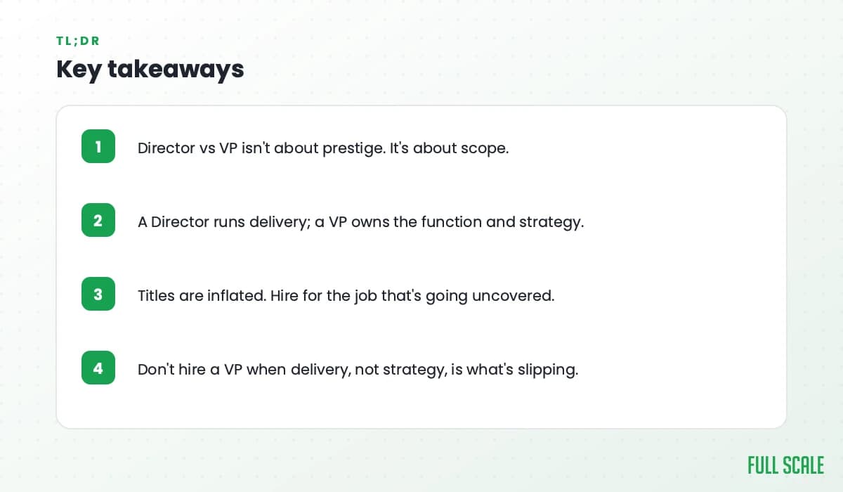 Key takeaways: Director vs VP is about scope, not prestige; a Director runs delivery while a VP owns the function and strategy; titles are inflated, so hire for the job going uncovered; don't hire a VP when delivery, not strategy, is what's slipping.