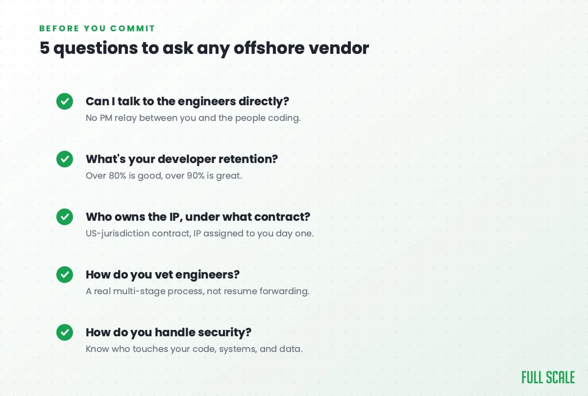 Five questions to ask any offshore vendor: can I talk to the engineers directly, what's your developer retention, who owns the IP and under what contract, how do you vet engineers, and how do you handle security.
