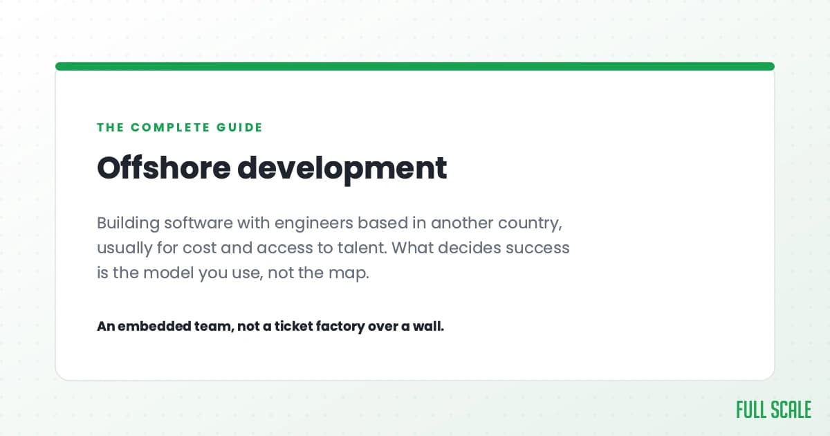 Offshore development means building software with engineers based in another country, usually for cost and access to talent. What decides success is the engagement model you use, not the map.