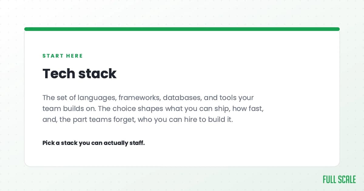 A tech stack is the set of languages, frameworks, databases, and tools your team builds on. The choice shapes what you can ship, how fast, and the part teams forget, who you can hire to build it.