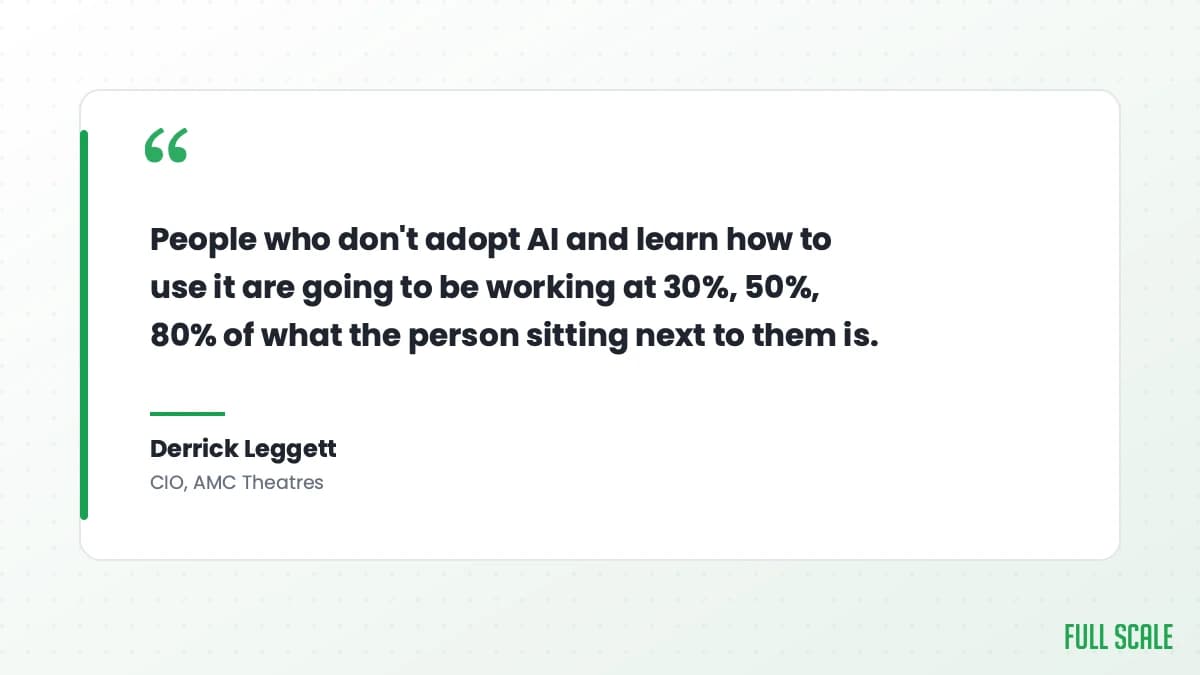 Derrick Leggett, CIO of AMC Theatres: people who don't adopt AI and learn how to use it are going to be working at 30%, 50%, 80% of what the person sitting next to them is.