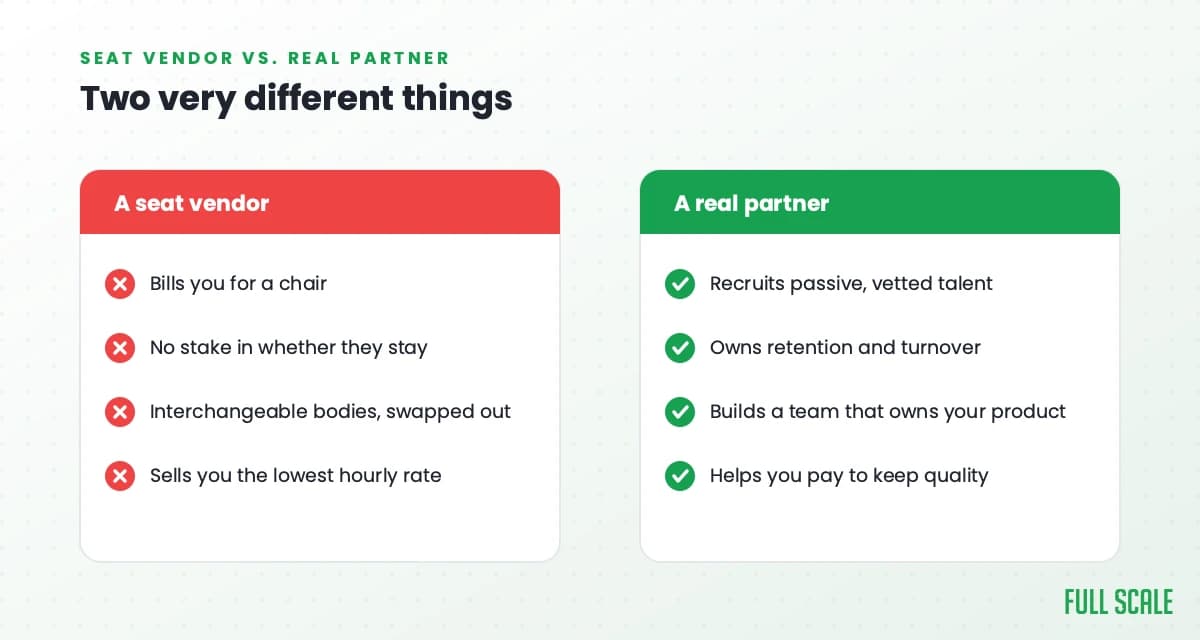 Seat vendor versus real staffing partner comparison