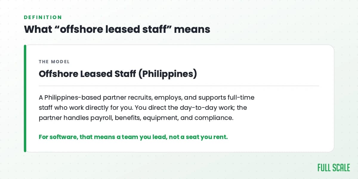 Definition of offshore leased staff in the Philippines