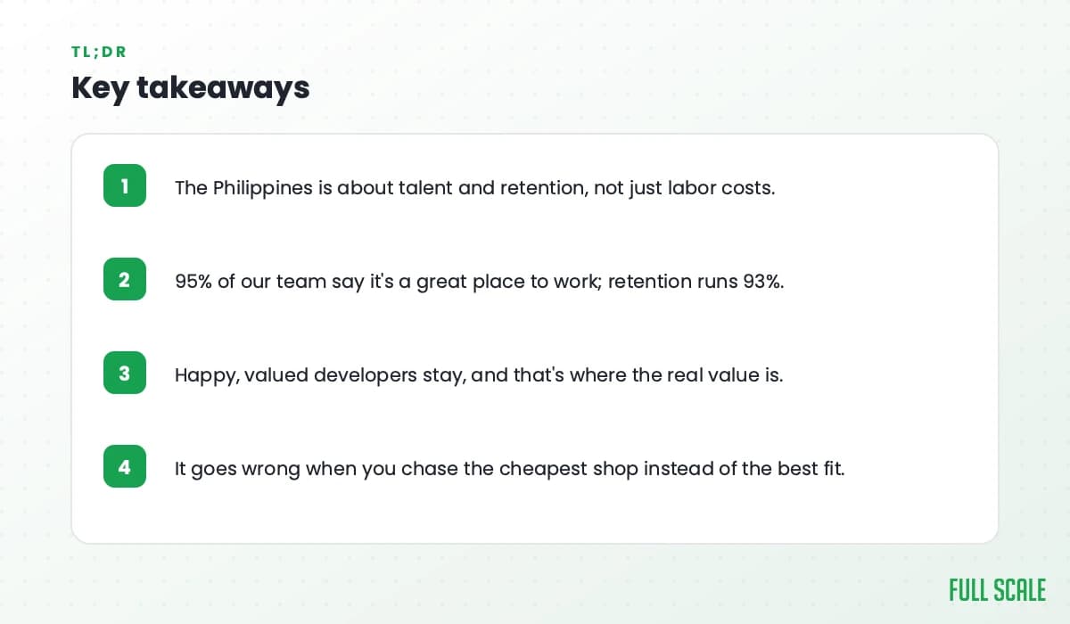 Key takeaways: the Philippines is about talent and retention, not just labor costs; 95% of our team say it's a great place to work and retention runs 93%; happy, valued developers stay, and that's where the real value is; it goes wrong when you chase the cheapest shop instead of the best fit.