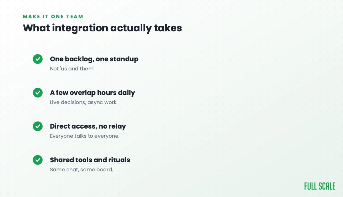 What integration actually takes: one backlog and one standup, not 'us and them'; a few overlap hours daily for live decisions and async work; direct access with no relay so everyone talks to everyone; and shared tools and rituals, the same chat and board.