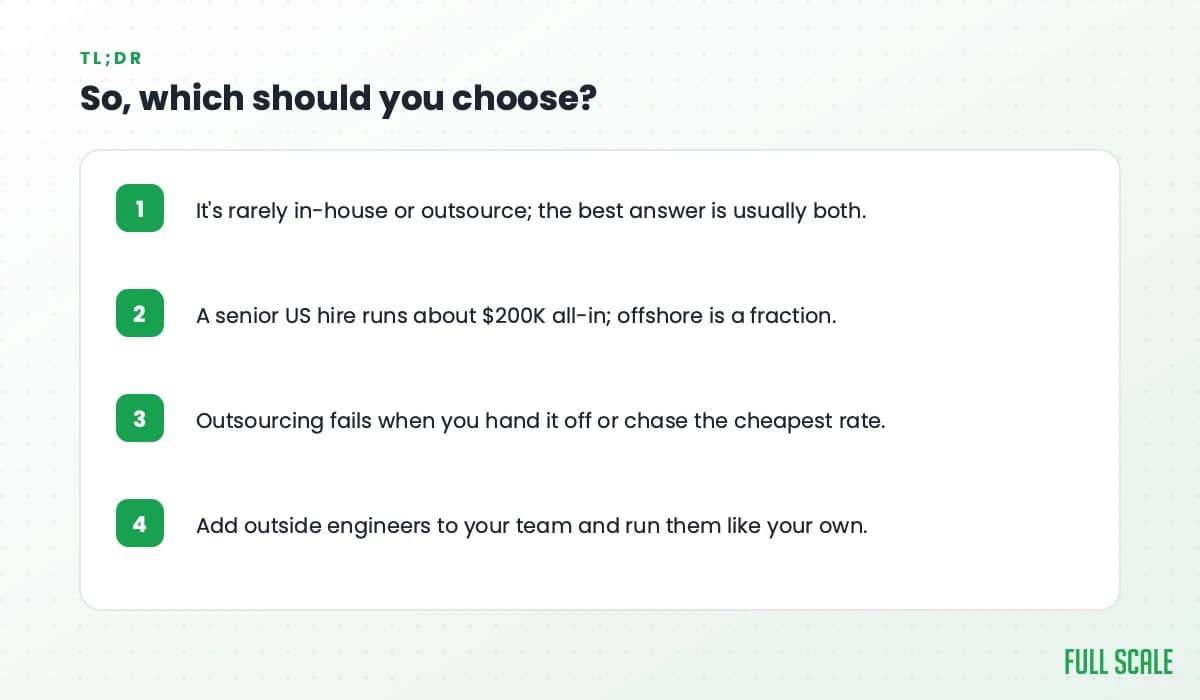 So which should you choose: it's rarely in-house or outsource, the best answer is usually both; a senior US hire runs about $200K all-in while offshore is a fraction; outsourcing fails when you hand it off or chase the cheapest rate; add outside engineers to your team and run them like your own.