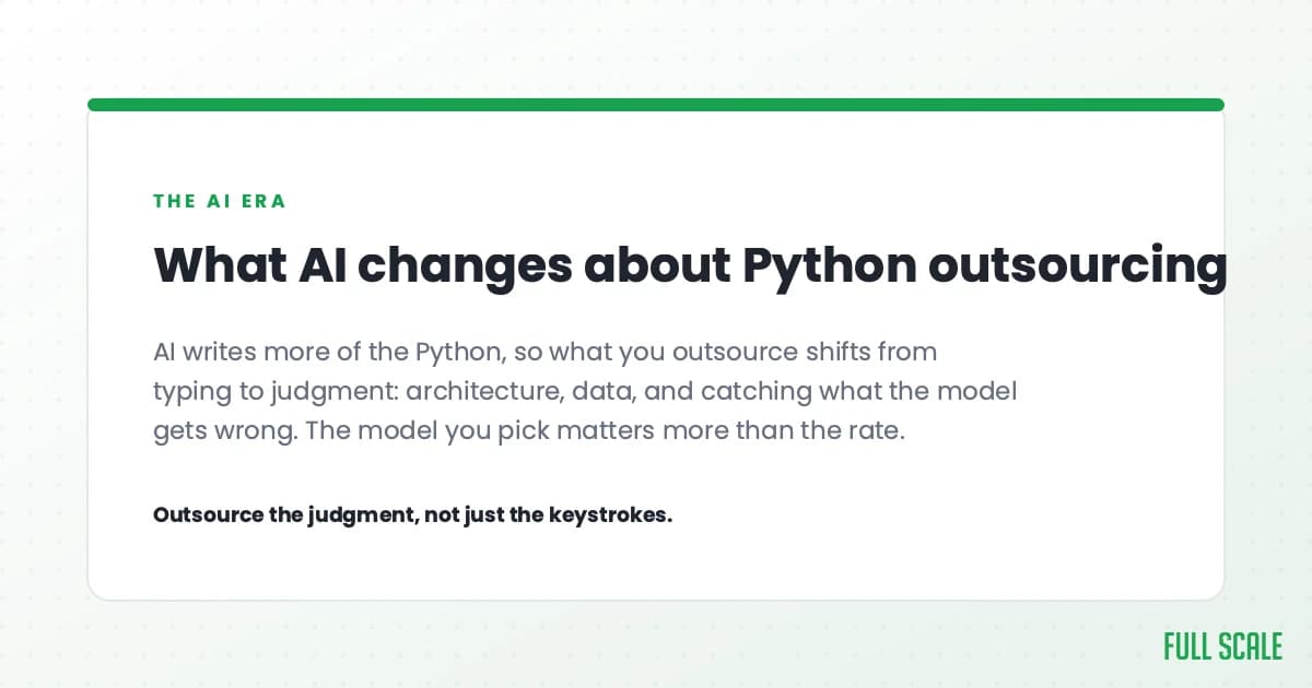What AI changes about Python outsourcing: AI writes more of the Python, so what you outsource shifts from typing to judgment, architecture, data, and catching what the model gets wrong. The model you pick matters more than the rate. Outsource the judgment, not just the keystrokes.