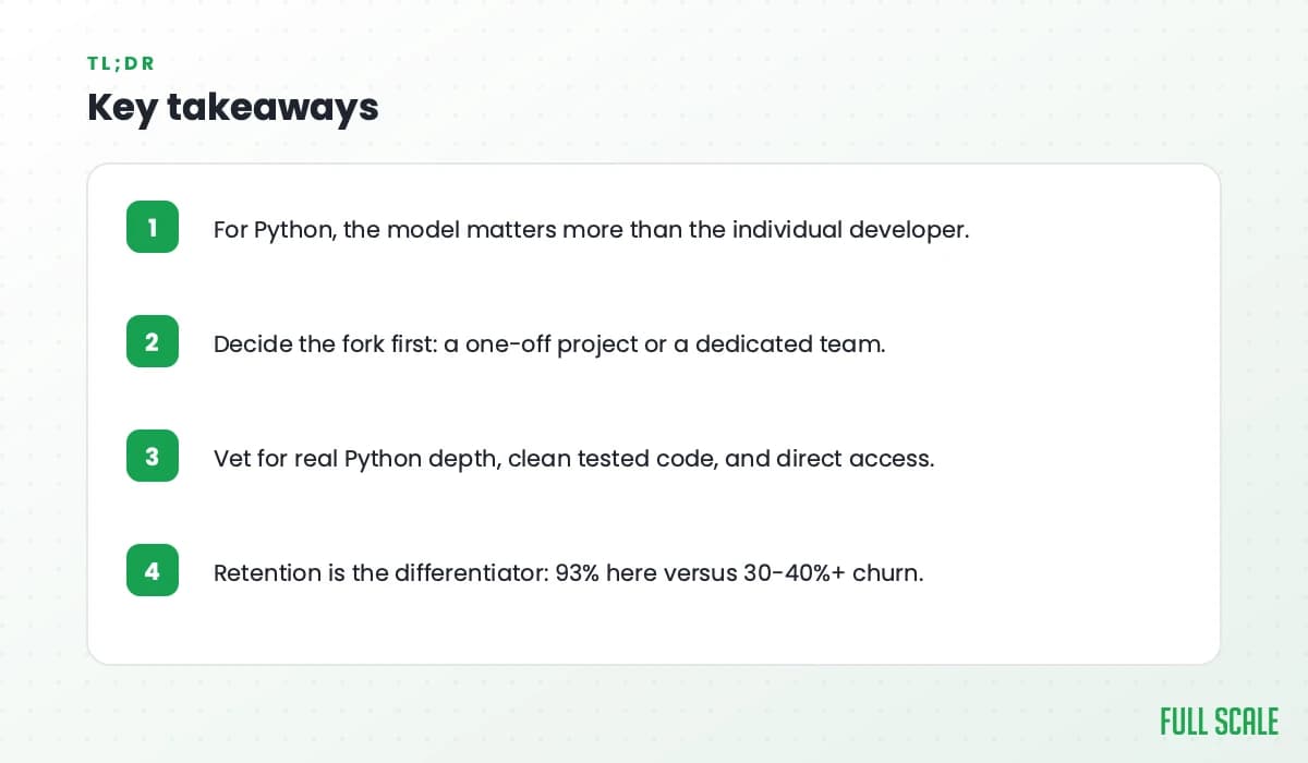 Key takeaways: for Python, the model matters more than the individual developer; decide the fork first, a one-off project or a dedicated team; vet for real Python depth, clean tested code, and direct access; retention is the differentiator, 93% here versus 30-40%+ churn.