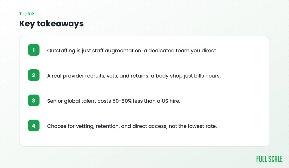 Key takeaways: outstaffing is just staff augmentation, a dedicated team you direct; a real provider recruits, vets, and retains while a body shop just bills hours; senior global talent costs 50-80% less than a US hire; choose for vetting, retention, and direct access, not the lowest rate.