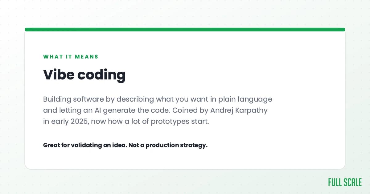 Vibe coding means building software by describing what you want in plain language and letting an AI generate the code. Coined by Andrej Karpathy in early 2025, it's now how a lot of prototypes start, but it's not a production strategy.