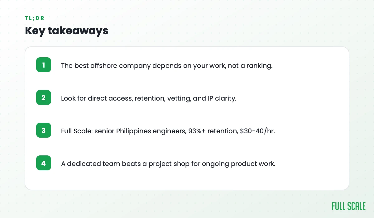 Key takeaways: the best offshore company depends on your work, not a ranking; look for direct access, retention, vetting, and IP clarity; Full Scale offers senior Philippines engineers at 93%+ retention and $30-40/hr; a dedicated team beats a project shop for ongoing product work.