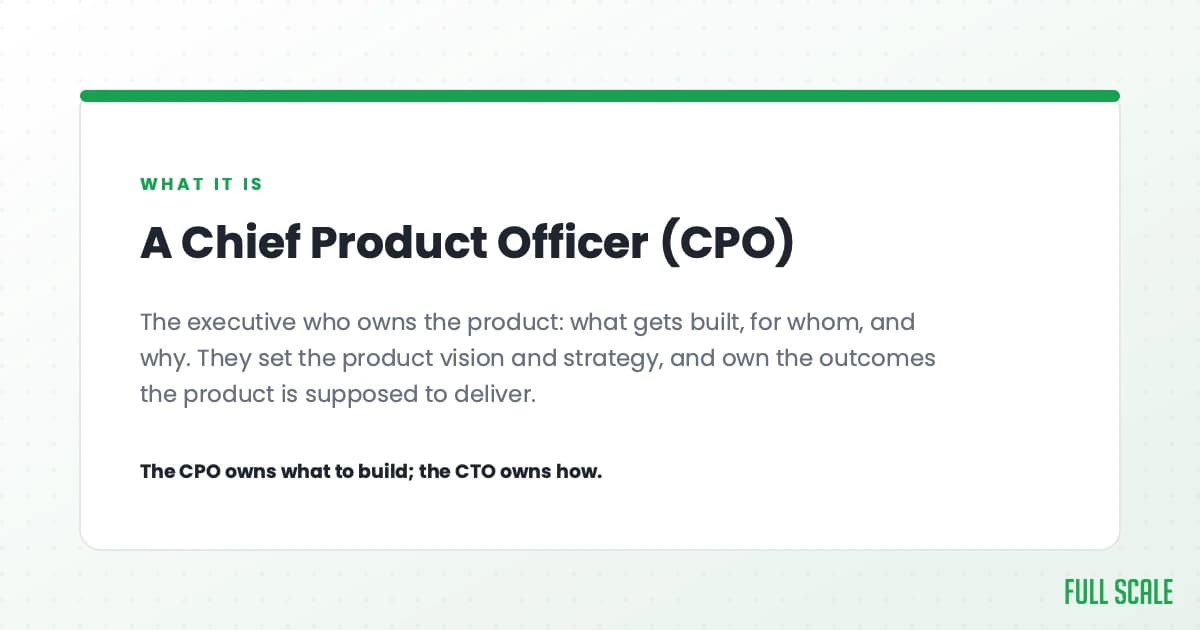 A Chief Product Officer (CPO) is the executive who owns the product: what gets built, for whom, and why. They set the product vision and strategy, and own the outcomes the product is supposed to deliver. The CPO owns what to build; the CTO owns how.
