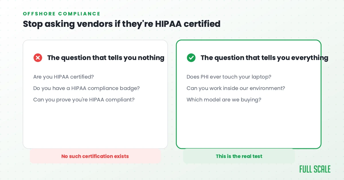 A comparison chart contrasts ineffective HIPAA certification questions with effective questions about handling PHI and working in specific environments, highlighting practical assessment over certification.