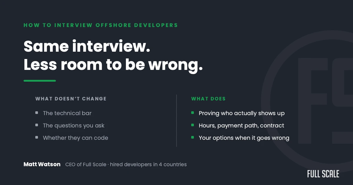 Same interview, less room to be wrong: what changes when you interview offshore developers and what doesn't