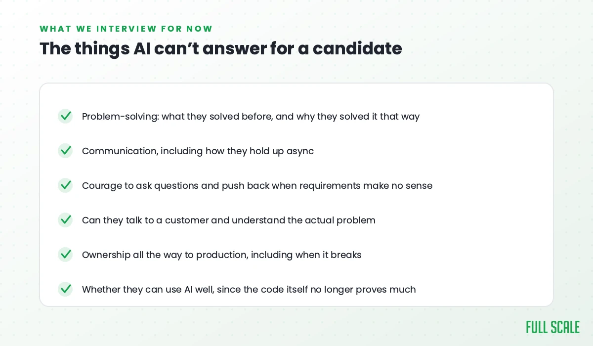 What Full Scale interviews developers for: problem-solving, communication, courage, customer understanding, production ownership, and AI proficiency