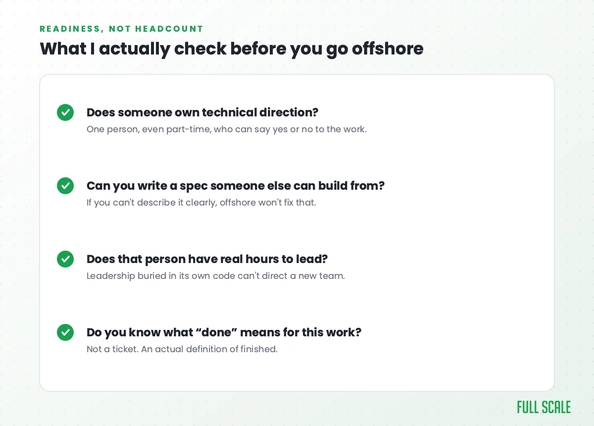 Checklist of what to check before going offshore: technical direction owner, a clear spec, real hours to lead, and a definition of done