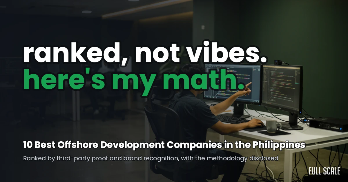 A person works at a desk with multiple monitors in an office. Text reads: “ranked, not vibes. here’s my math. 10 Best Offshore Development Companies in the Philippines.”.