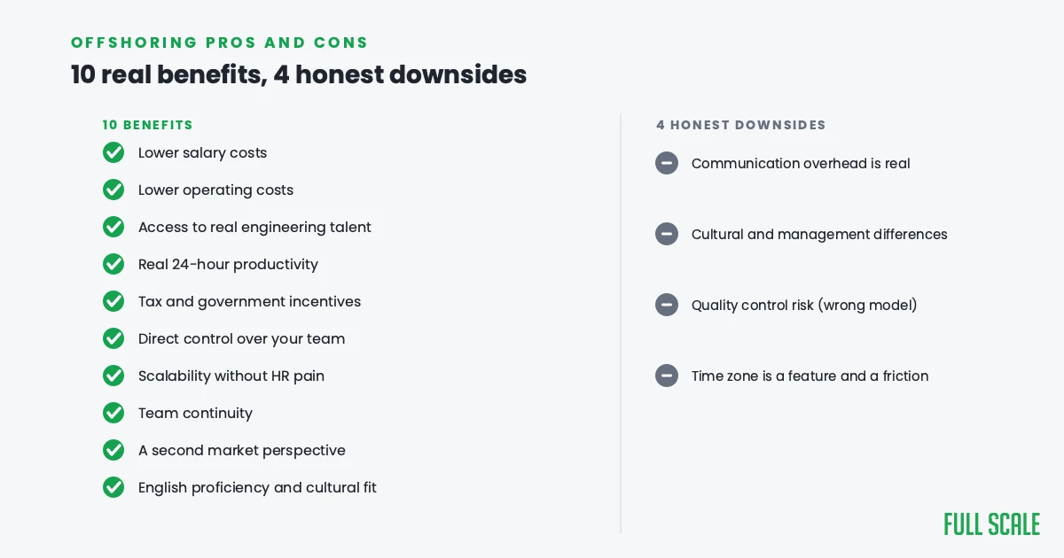 Checklist graphic: 10 real benefits of offshoring and 4 honest downsides, Full Scale