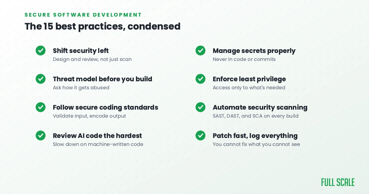 The 15 best practices for secure software development, condensed into 8 essentials, Full Scale