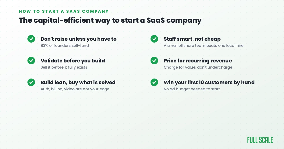 The capital-efficient way to start a SaaS company: six rules from a 4x founder, Full Scale