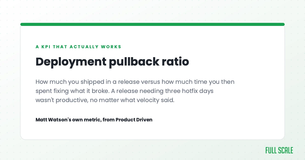 Deployment pullback ratio, a KPI that actually works: how much you shipped versus how much time you spent fixing what it broke, Matt Watson own metric from Product Driven