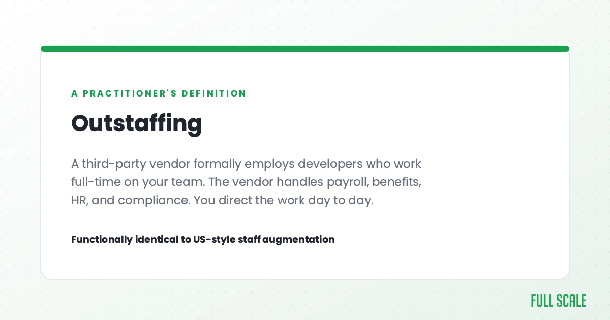 Outstaffing defined: a third-party vendor formally employs developers who work full-time on your team, functionally identical to US-style staff augmentation, Full Scale