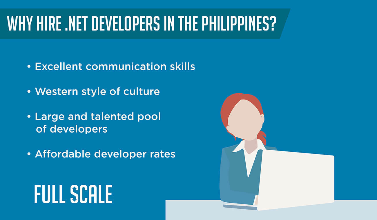 Advantages of Hiring .NET Developers in The Philippines