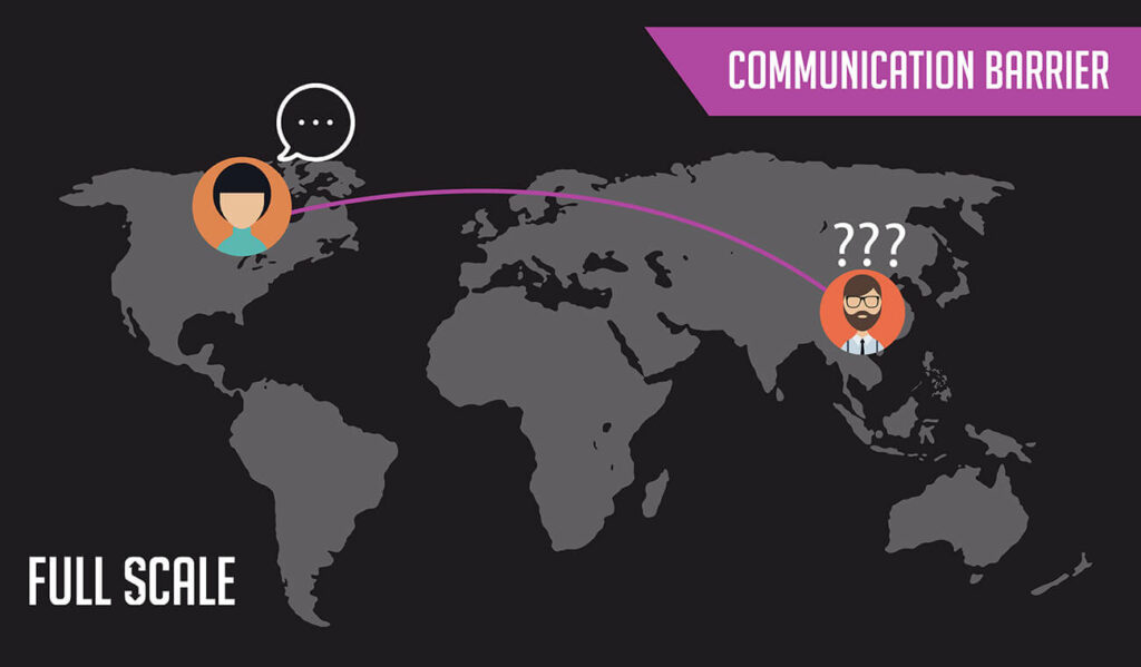 Offshoring Communication Barrier