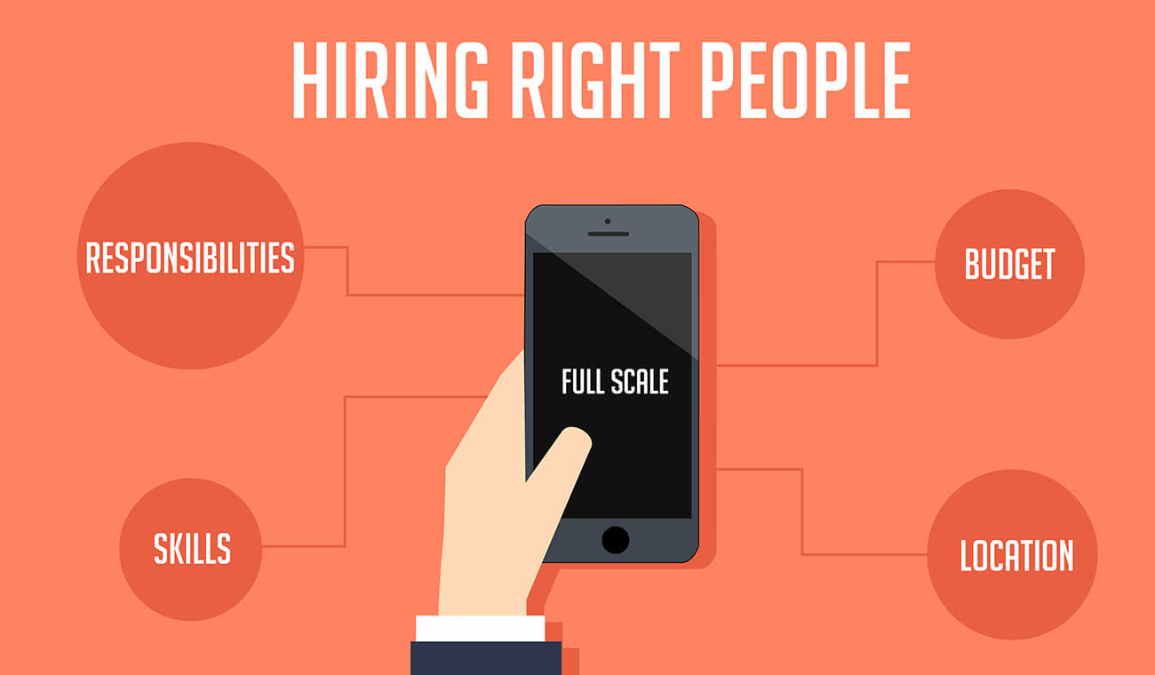 Why Hire Dedicated Developers from Full Scale