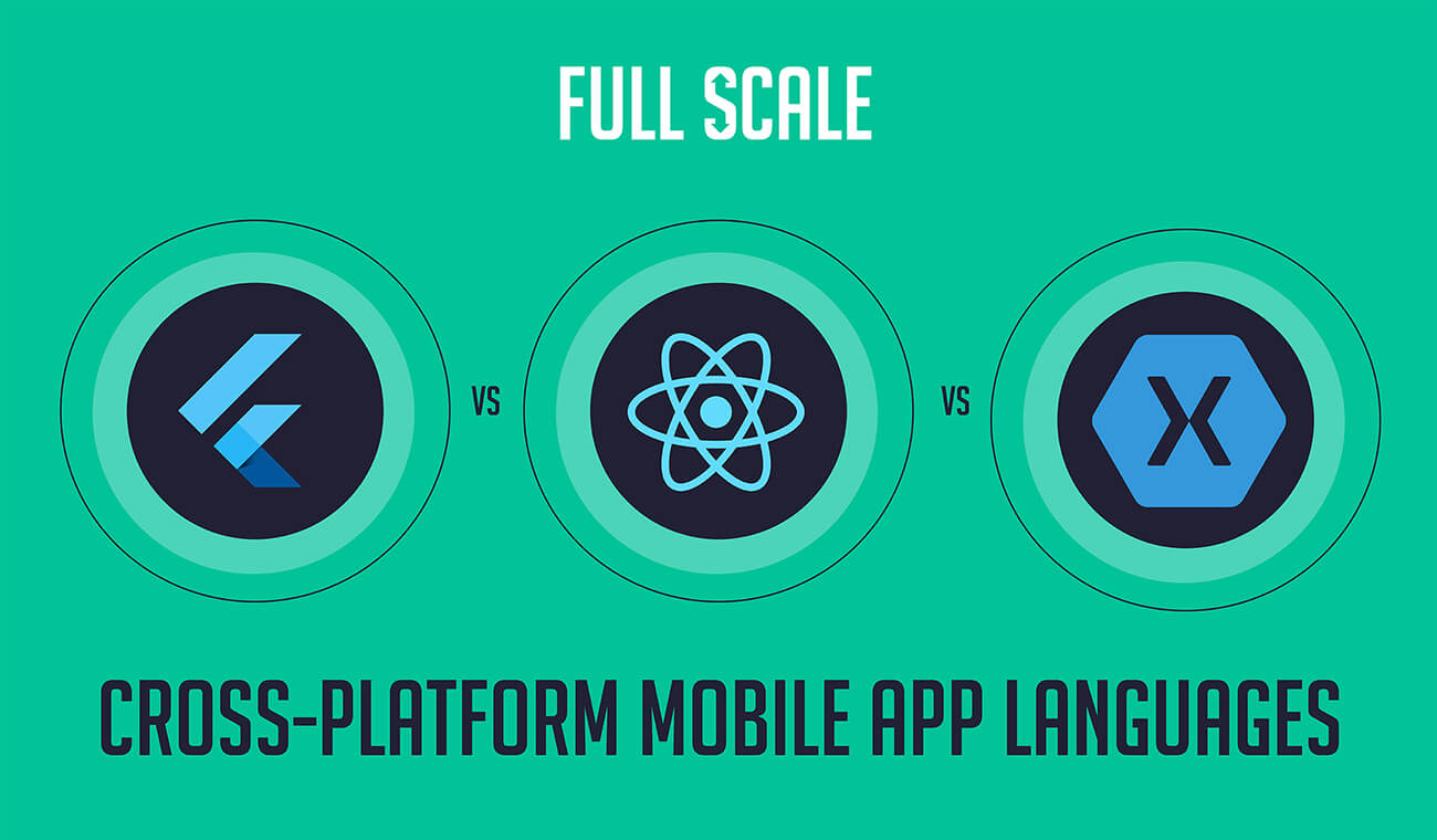 Cross-Platform Mobile App Development