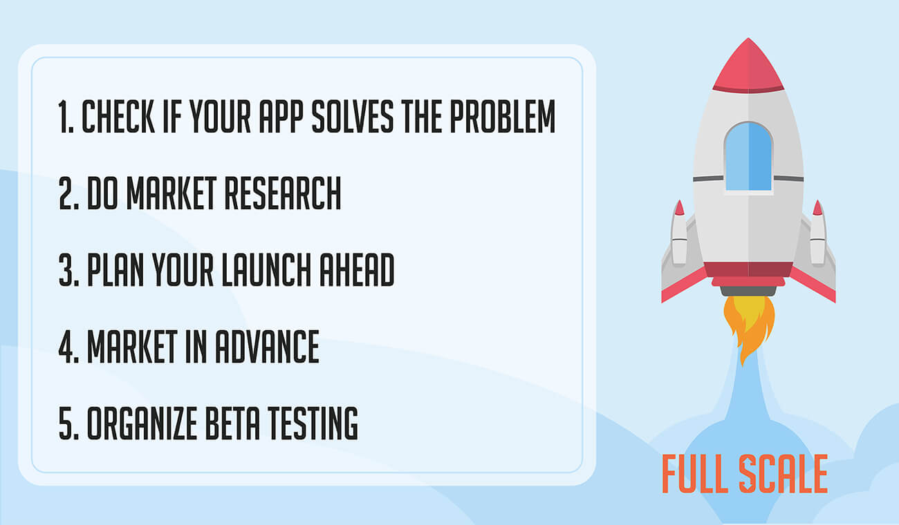 How to Launch an App