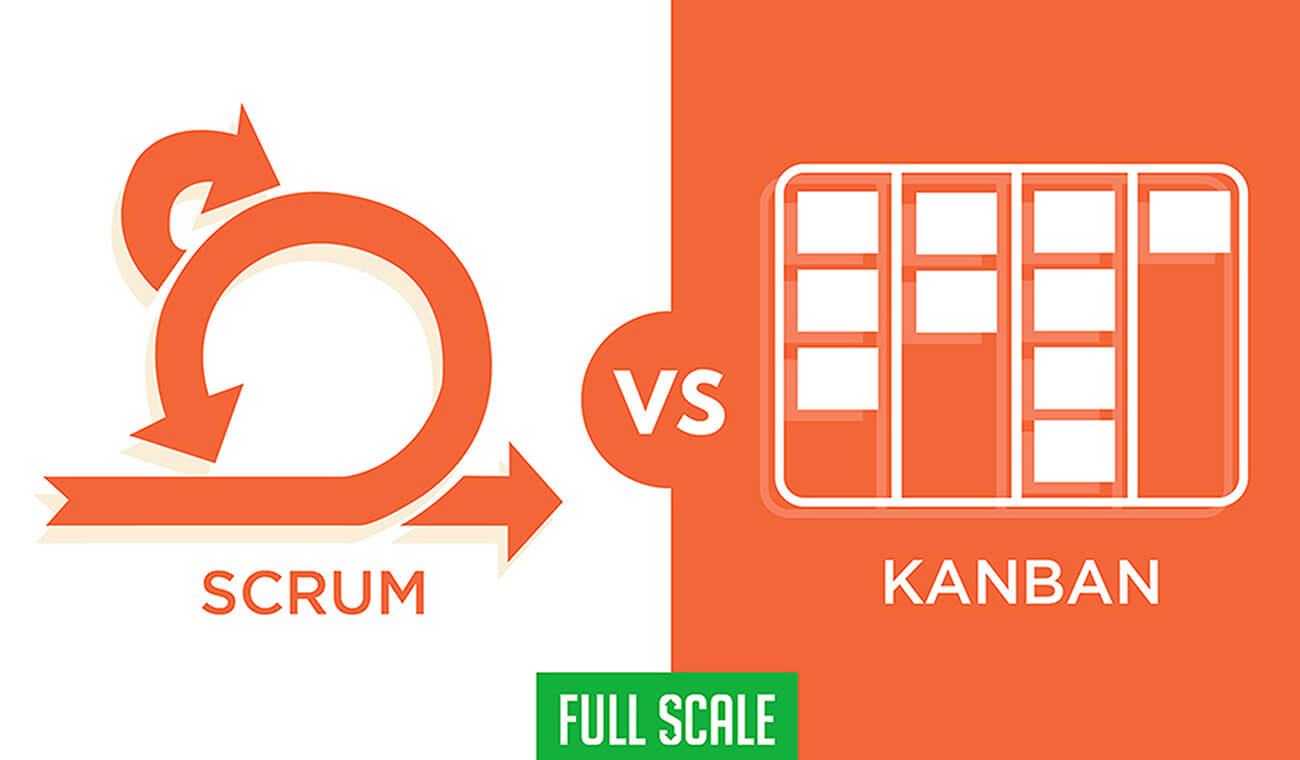 Scrum vs Kanban for Startups Scrum vs Kanban for Startups