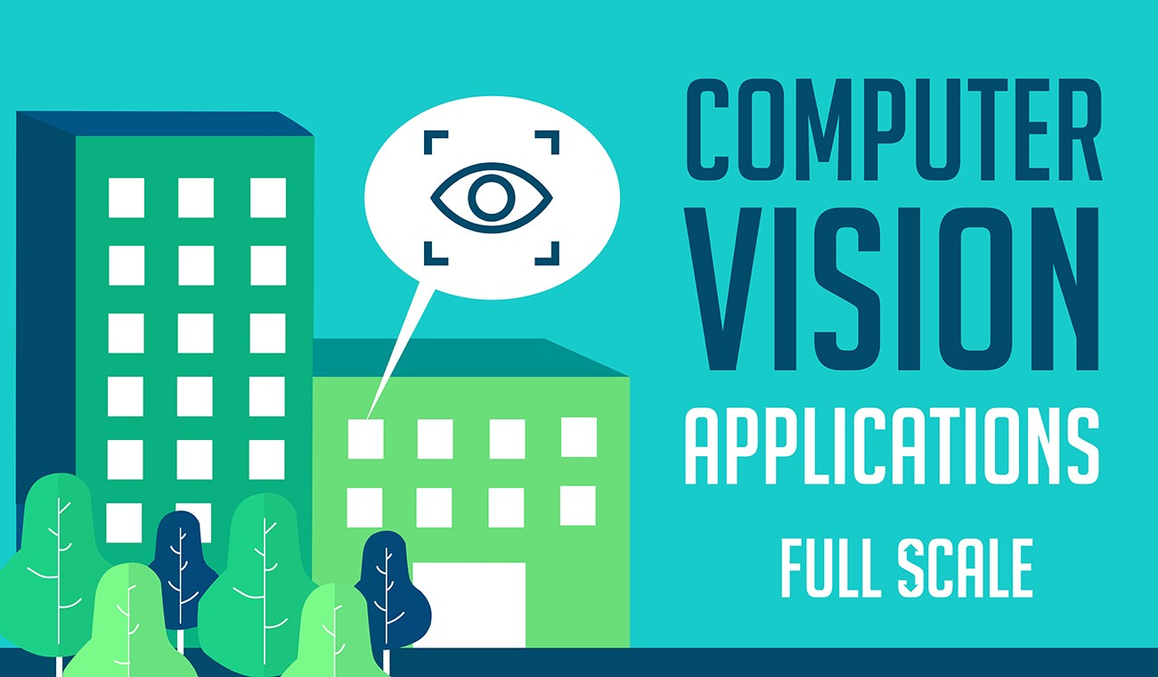 Computer Vision Application by Companies Computer Vision Application by Companies