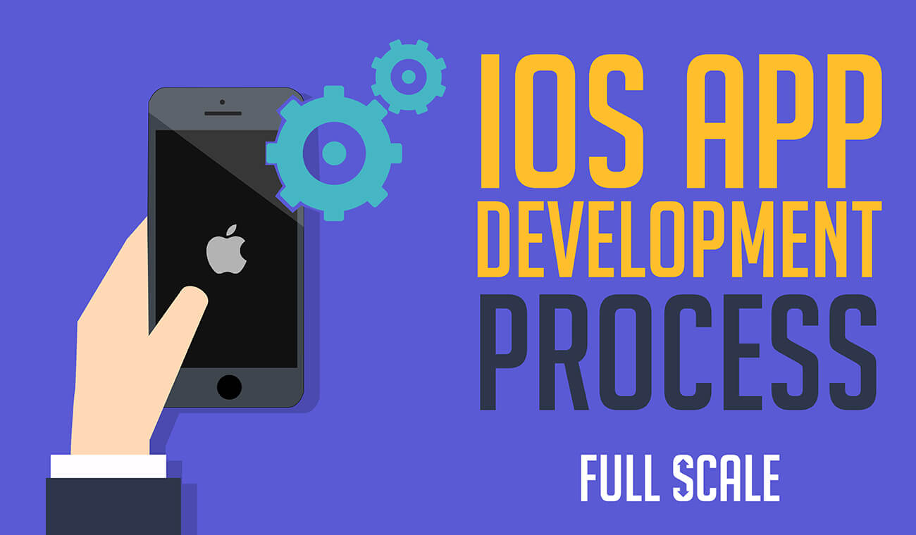 IOS App Development Process at Full Scale IOS App Development Process at Full Scale