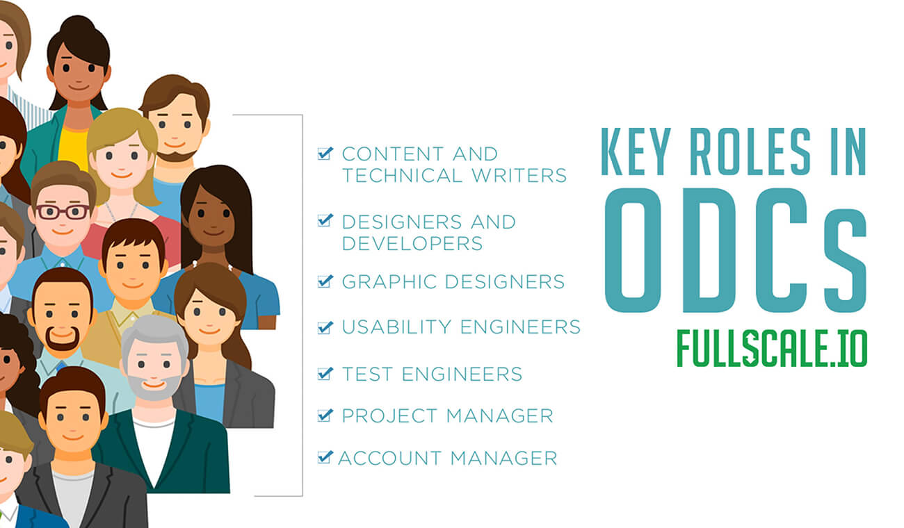 Key Roles in an an Offshore Development Center