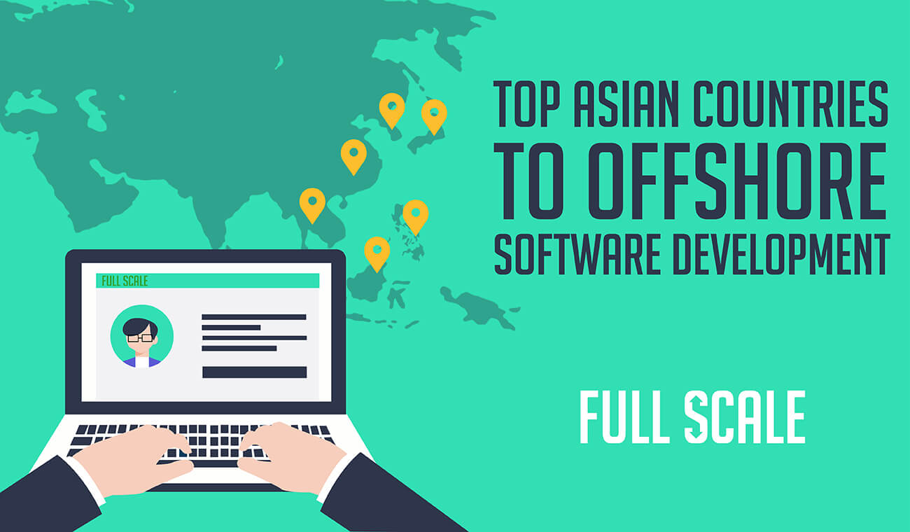 Top Asian Countries to Offshore Software Development Developer writing code, plus a map showing the Top Asian Countries to Offshore Software Development to.