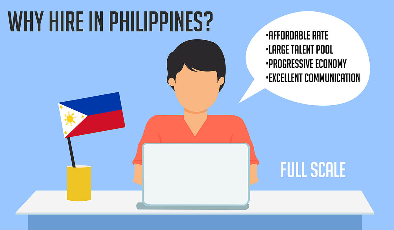 Why Hire Front End Developers in Philippines?