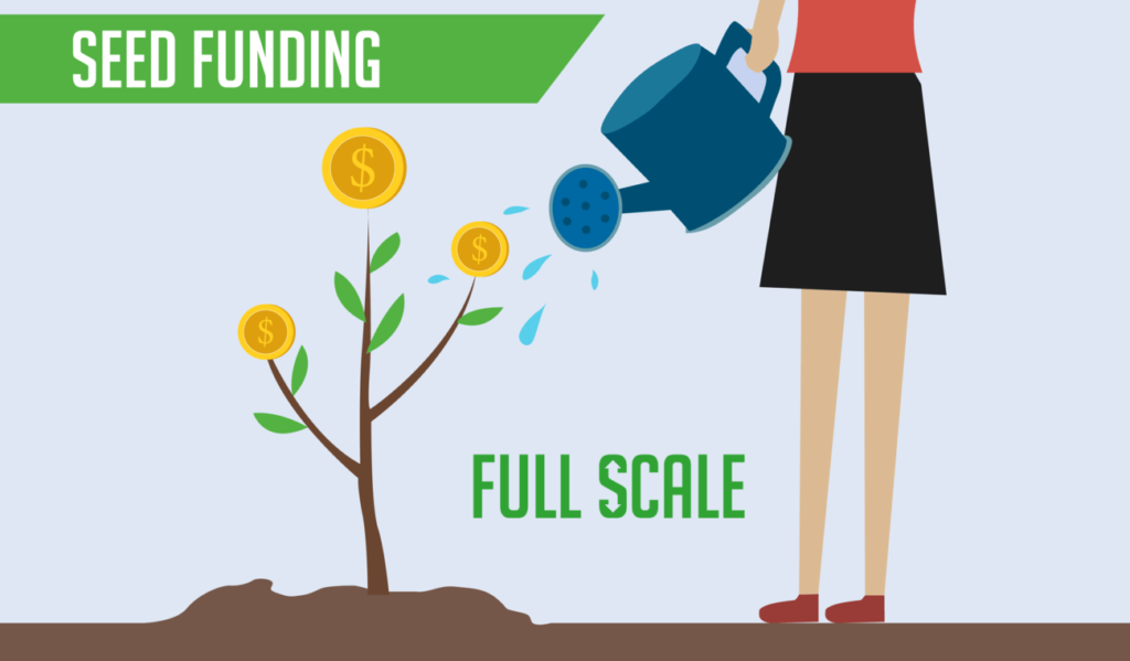 Startup Seed Funding