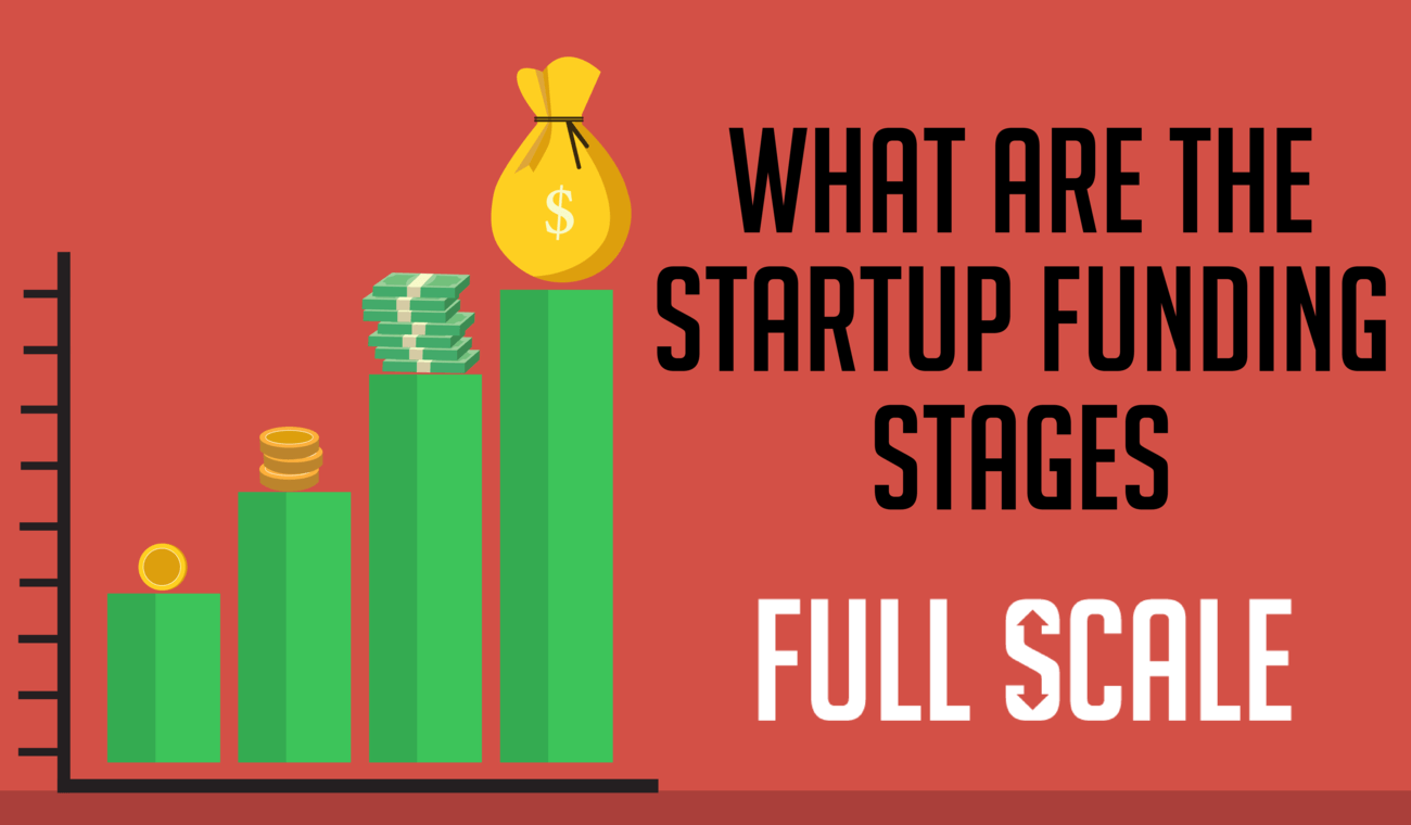 What are the Startup Funding Stages What are the Startup Funding Stages