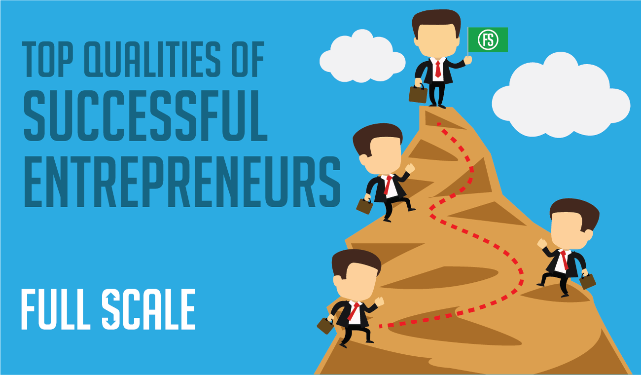 Successful Entrepreneur goals characteristics of Successful Entrepreneurs