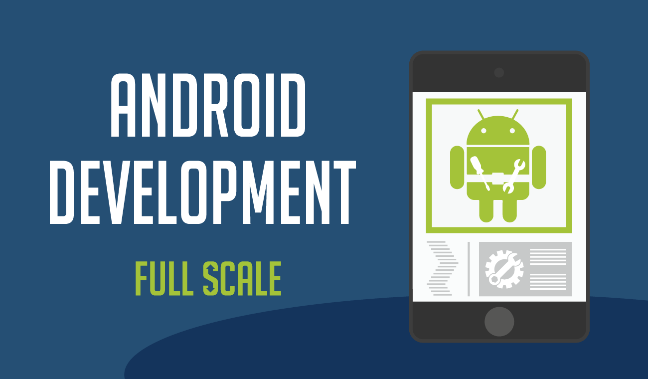 what is android