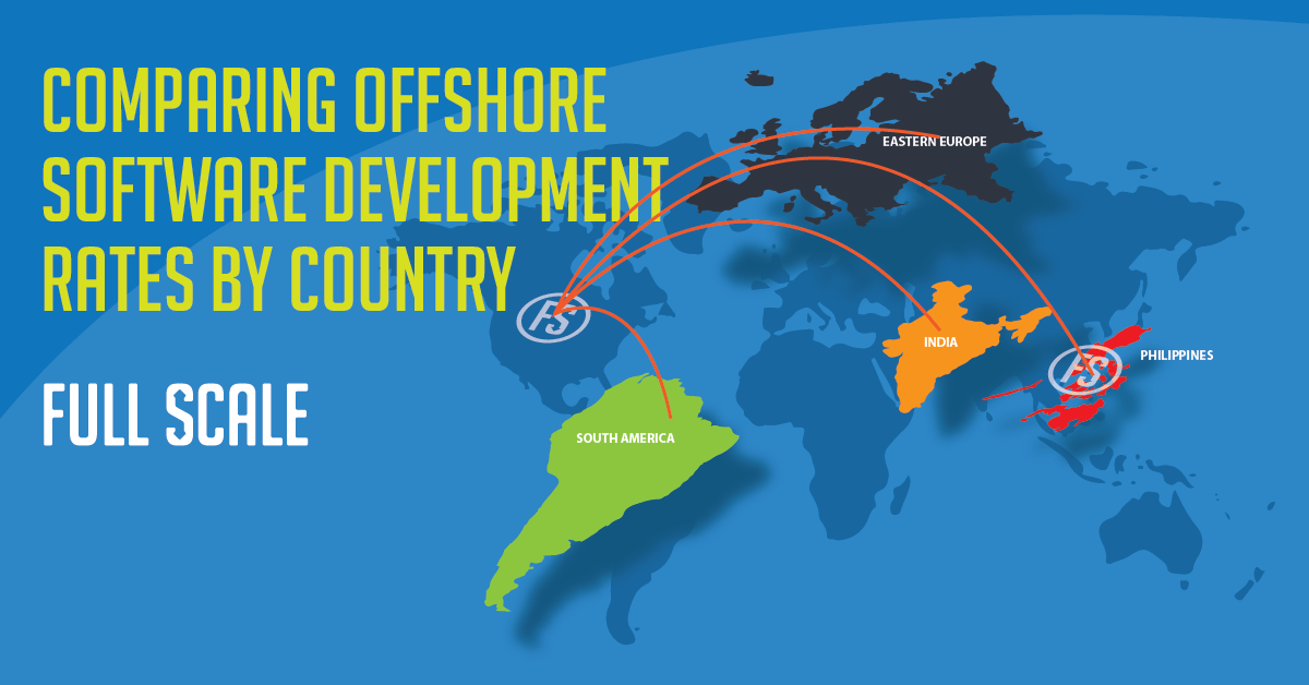Comparison of Offshore Software Development Rate per Country