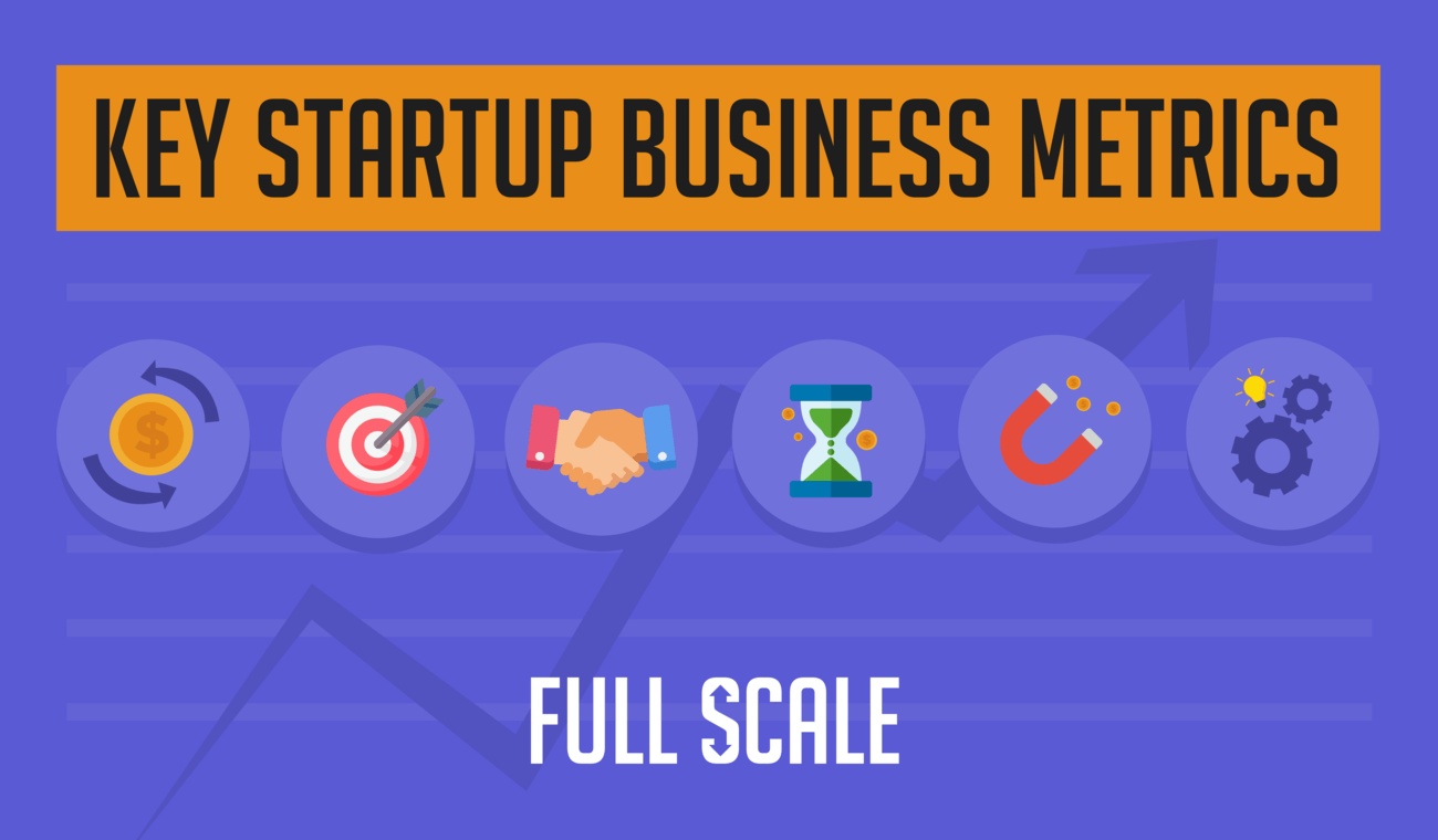 Startup Metrics