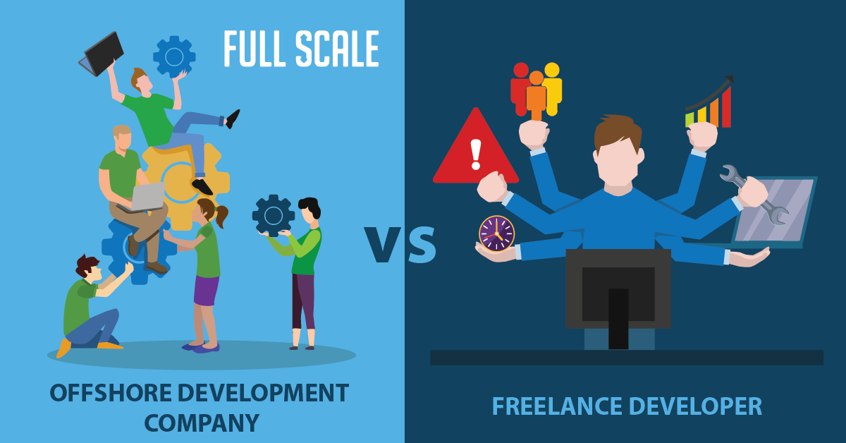 Software Team or Freelance Software Team or Freelance